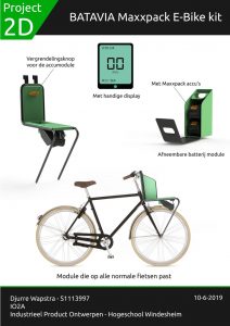 Batavia Maxxpack E-Bike Kit